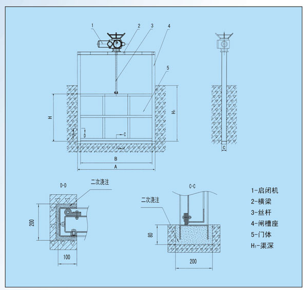 水处理机械装备-闸门-启闭机系列产品-pzm型不锈钢渠道闸门